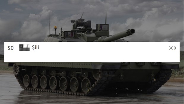 Hangi ülkenin kaç tankı var? İşte Türkiyenin sırası